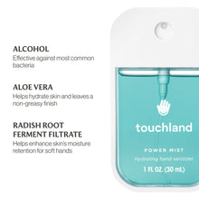 Load image into Gallery viewer, Power Mist Hydrating Hand Sanitizer Blue Sandalwood