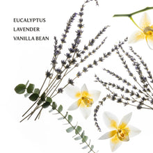Load image into Gallery viewer, Power Mist Hydrating Hand Sanitizer Pure Lavender