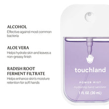 Load image into Gallery viewer, Power Mist Hydrating Hand Sanitizer Pure Lavender