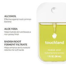 Load image into Gallery viewer, Power Mist Hydrating Hand Sanitizer Vanilla Blossom